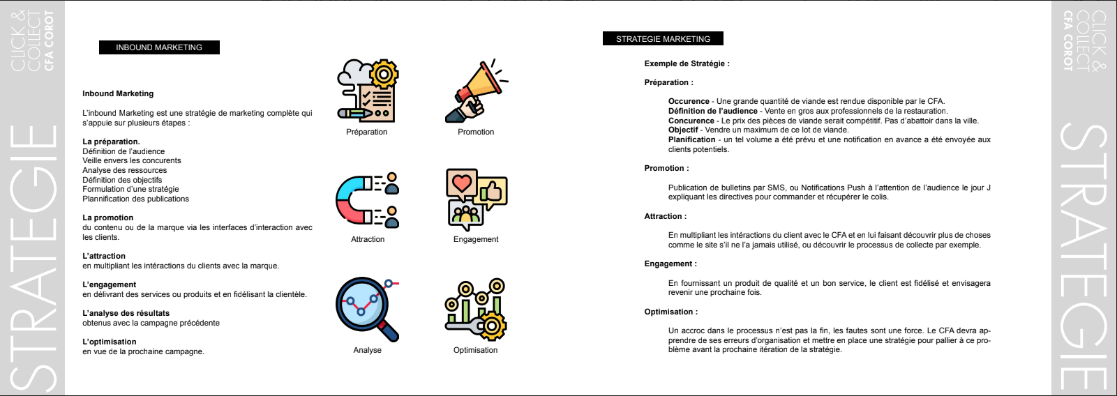 exemple de visuel